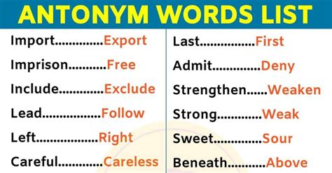 16 Synonyms & Antonyms for CHOSEN .